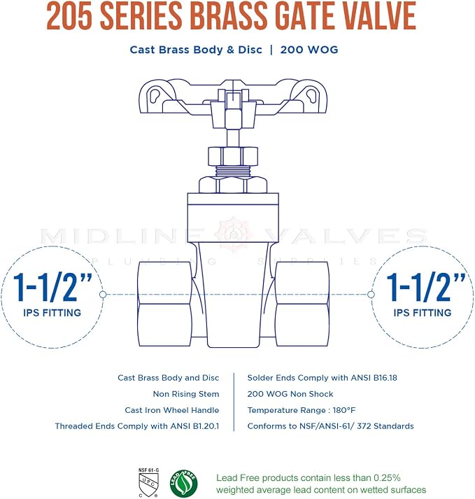 1-1/2 inch Brass Gate Valve - Image 5