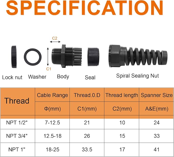 Cable Gland, NPT 3/4", Nylon Joint, Adjustable Locknut, Flex Spiral Strain - Image 2