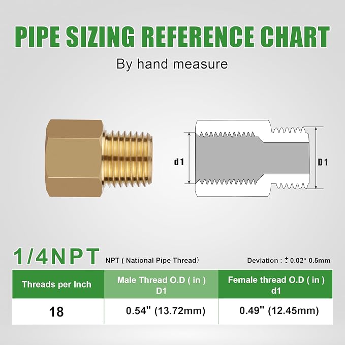 5PCS Brass Pipe Fittings Adapter, 1/4" NPT Male to 1/4" NPT Female | 1/4 Inch - Image 6