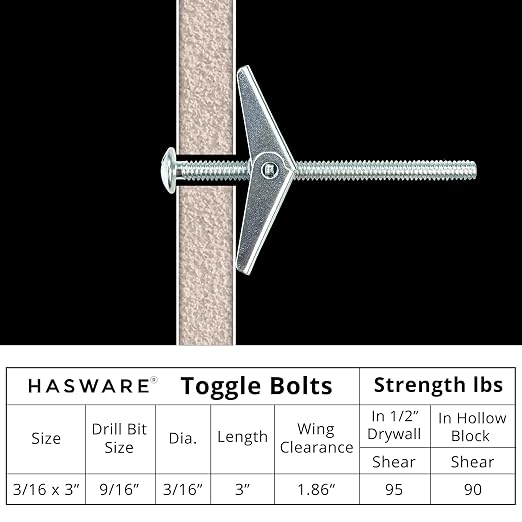 HASWARE Toggle Bolt Zinc Plated Steel and Wing Nut - Image 4