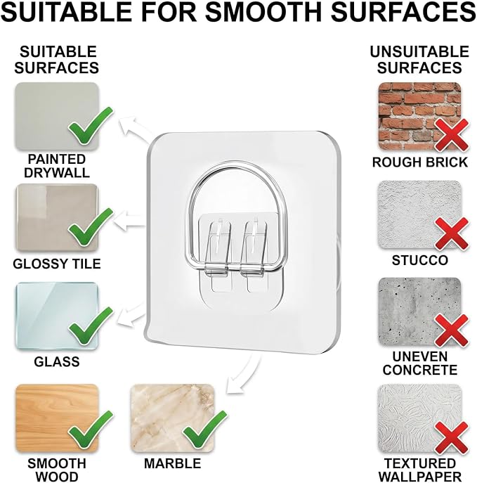 20Pcs Plate Hangers for The Wall, Adhesive Picture Hangers for Display - Image 5