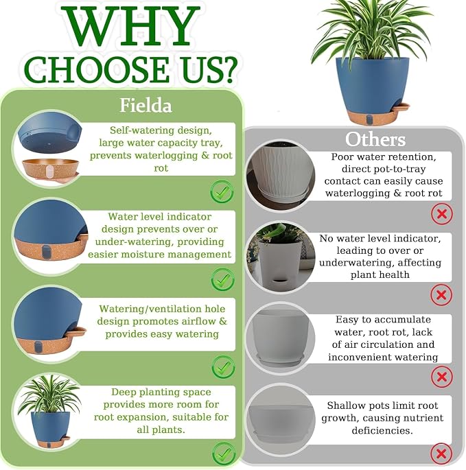 Self Watering Pots for Inoor Ourdoor Plants 8/7/6.5/6/5" Plastic Planters | - Image 8