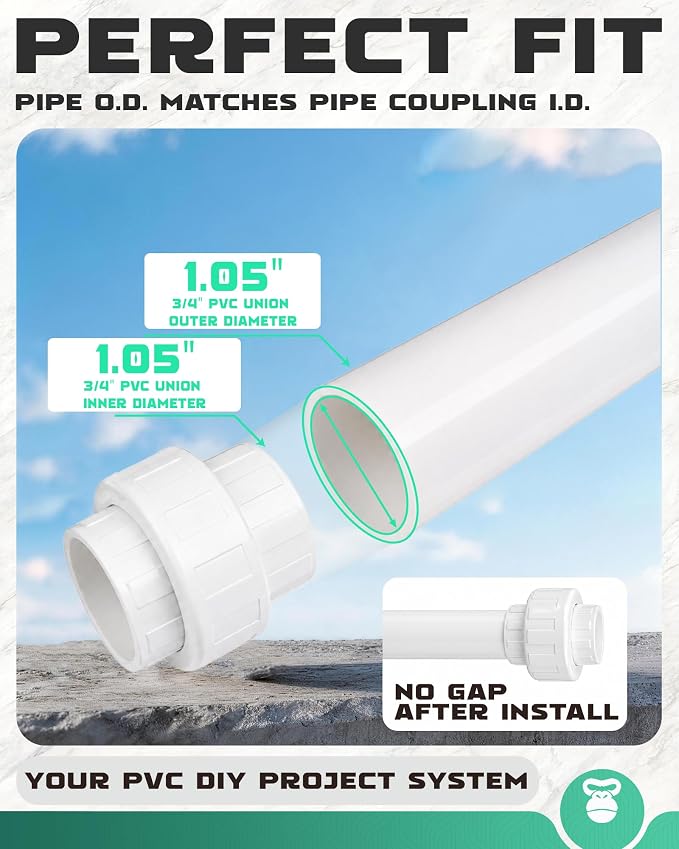 3/4 Inch PVC Union Coupling, Fits 1.05" OD SCH 40 PVC Pipe, 20 Pack | Socket x - Image 3