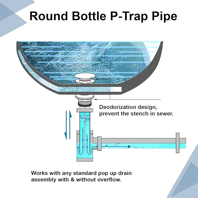 Contemporary Round Bottle P-Trap 1 1/4 - Image 5