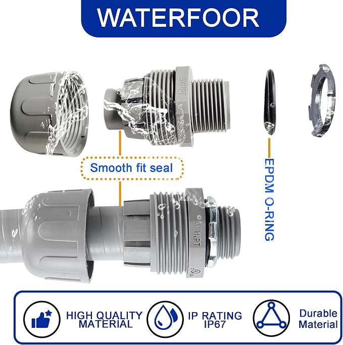 Yariwiz 3/4 Plastic Liquid Tight Conduit Coupling - Image 7