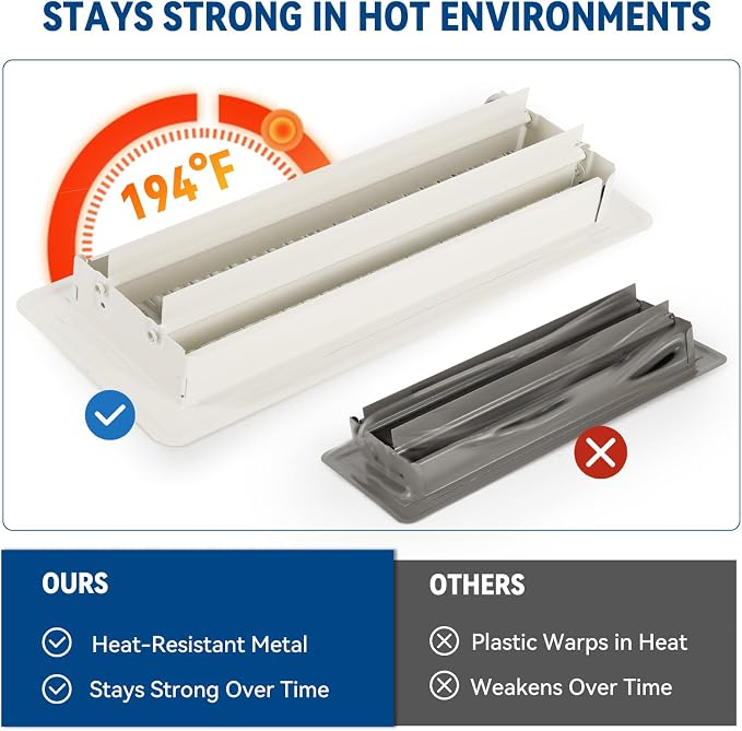 4" x 10" Floor Register Vent Covers 10-Pack, Cream White - Image 6