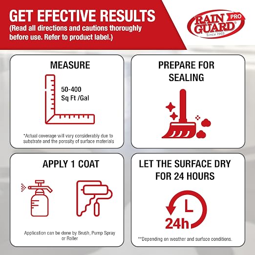 Rainguard Pro Micro-Seal Water Repellent Sealer, Breathable Silane Siloxane - Image 9