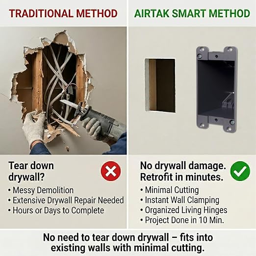 1-Gang Old Work Electrical Outlet Box, Plastic Junction Box - Image 4