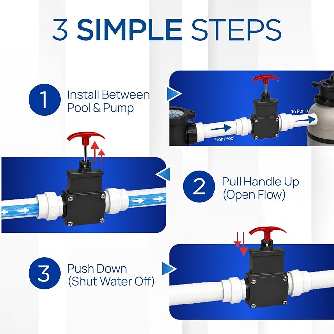 1.5" Above Ground Pool Gate Valve - Image 4