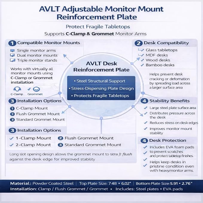 AVLT Adjustable Reinforcement Plate Bracket Mount - Image 8
