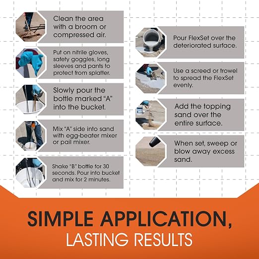 Roklin Systems Inc. FlexSet Rapid Concrete Repair Kit - Image 4
