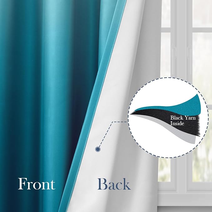 HOMEIDEAS Turquoise Ombre 100% Blackout 52W x 96L 2 Panels | Gradient, Room - Image 4
