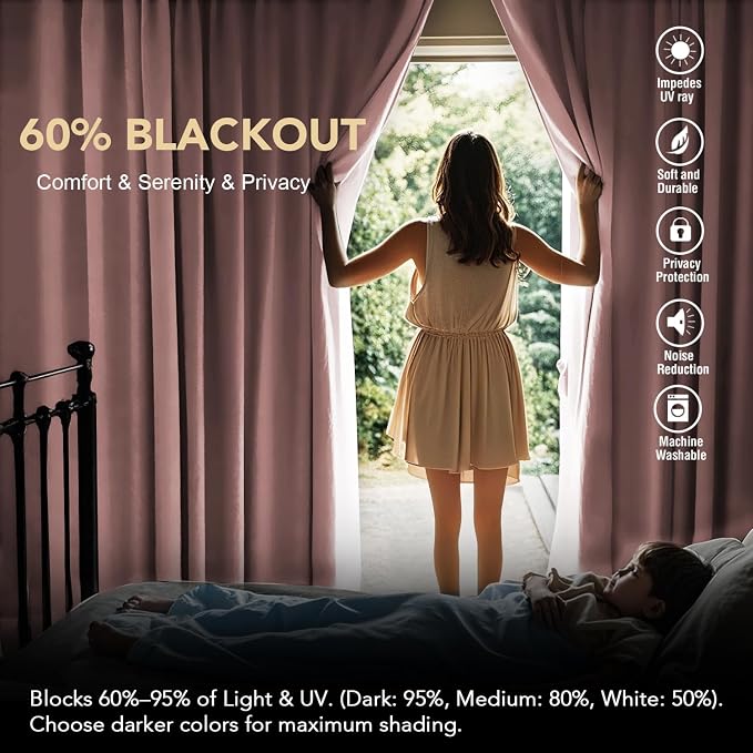 H.VERSAILTEX Blackout Curtains Thermal Insulated Window Treatment Panels Room - Image 7