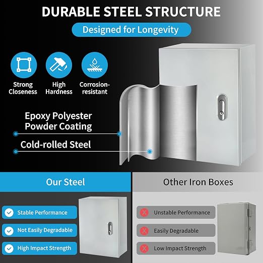 Steel Electrical Enclosure, Lockable Lid & Integrated Mounting Plate - Image 5