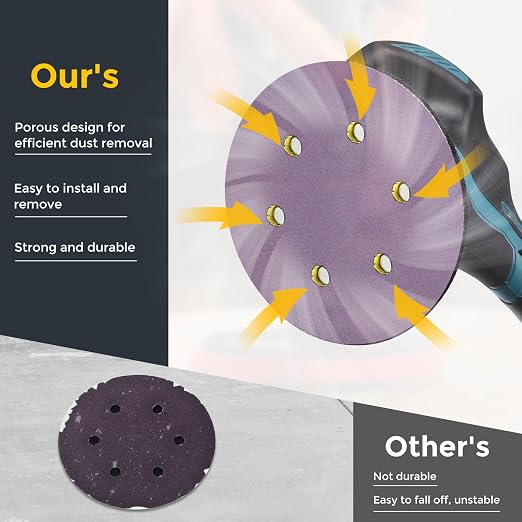 HARFINGTON 15Pcs 5Inch Sanding Disc 8 Hole 600Grit Purple Aluminum Oxide | Hook - Image 4