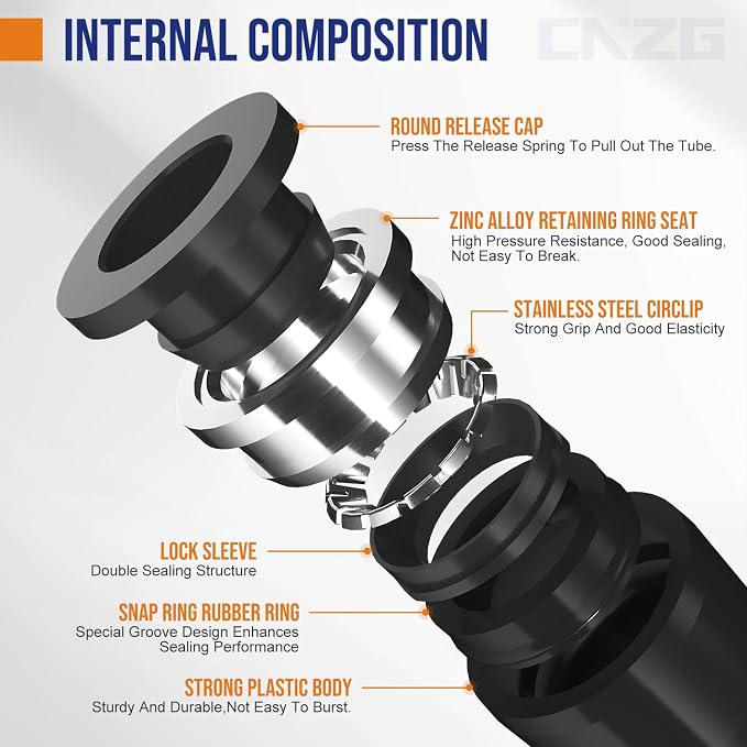 5/16”OD 8mm Push to Connect Fittings - Image 3