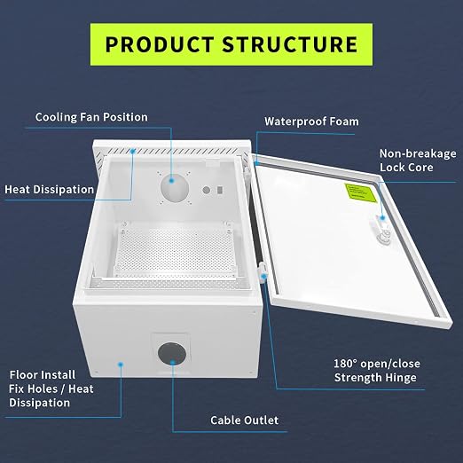 Metal Nema Enclosure with Fan Vented, Mount Track Electrical Box 16X20X10 | - Image 8