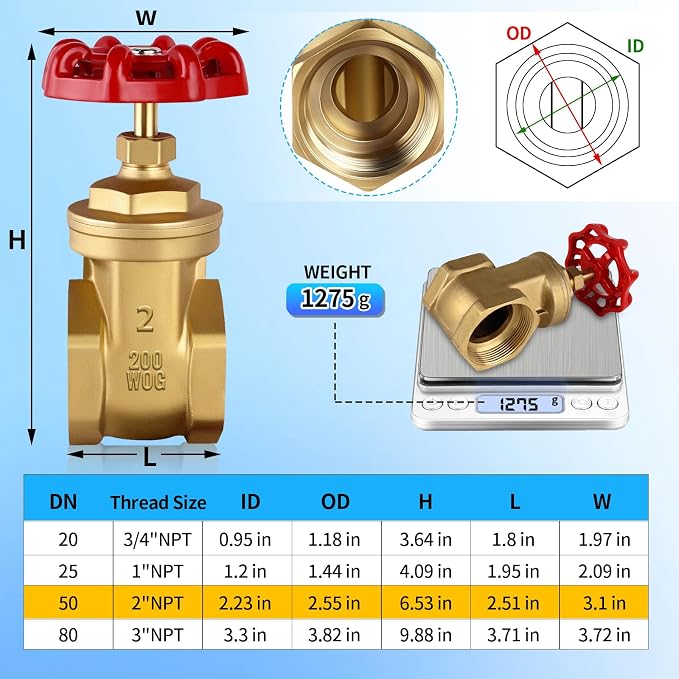 2’’ NPT Brass Gate Valve, 200 WOG Manual Rotary Sluice Valve - Image 2