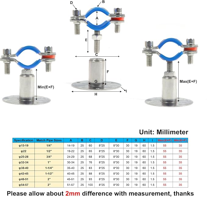 4PCS 304 Stainless Steel Wall Mount Ceiling Mount Pipe Supports, Suitable - Image 8