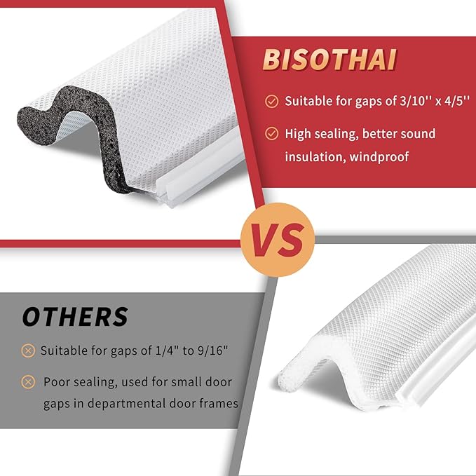 40 Feet Long Reach Door Weather Stripping Door Seal Strip, New Upgraded - Image 5