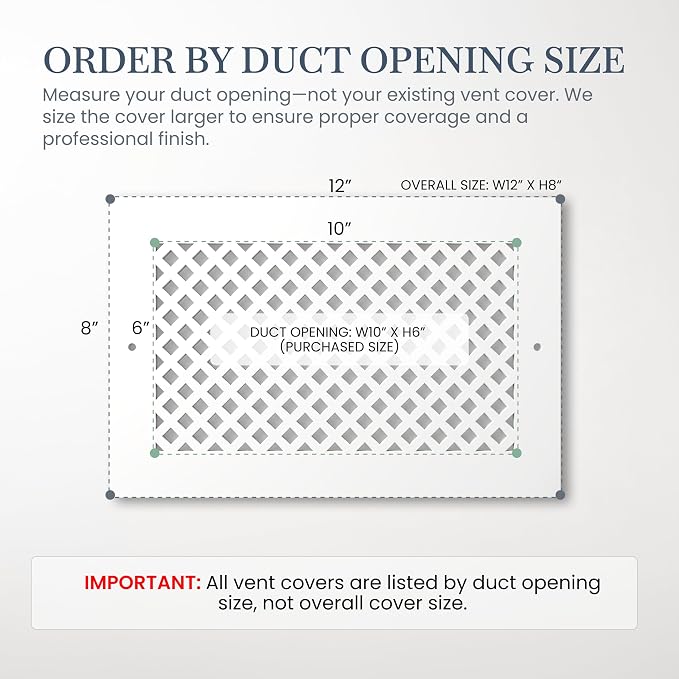 SABA Home Decor Air Vent Cover Grille - Image 2