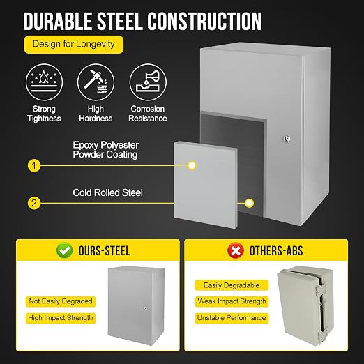 Electrical Box, IP66 Waterproof & Dustproof, Outdoor/Indoor Electrical Junction - Image 4