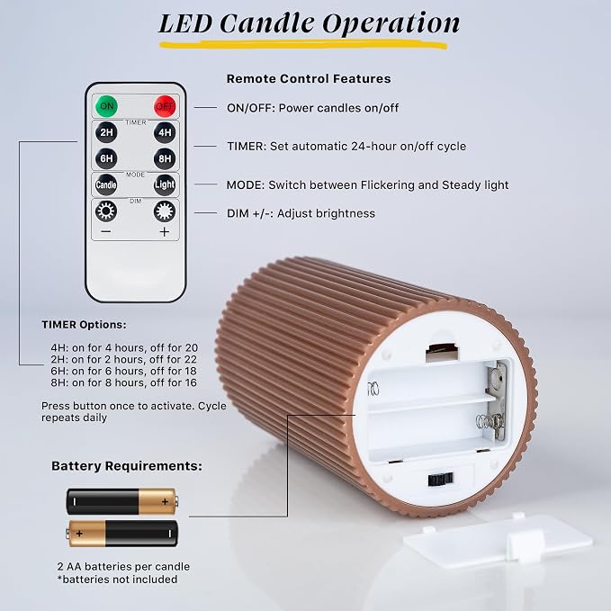Fluted Ribbed LED Pillar Candles, - Image 5