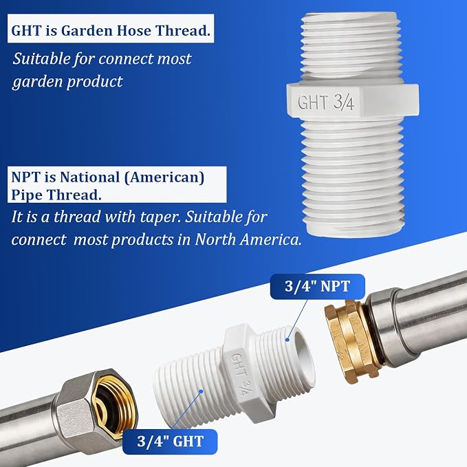 10 Pack 3/4 inch PVC Pipe Fitting Hex Nipple, Male 3/4" NPTx Male 3/4" GHT PVC - Image 5