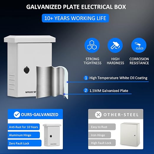 Outdoor Electrical Enclosure Nema Box16x20x10 Removable Mount Plate&FanVent | - Image 5