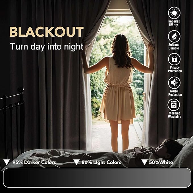 H.VERSAILTEX Blackout Thermal Insulated Room Darkening Window Treatment Extra - Image 3