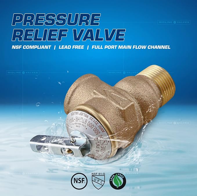 Midline Valve GUHW-QSW256-5 Pressure Relief Valve, - Image 2