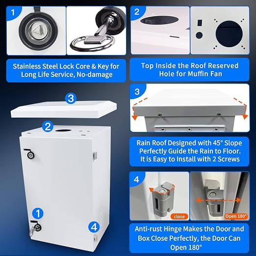 Outdoor Nema Electrical Enclosure Box20x24x12 Removable Mount Plate&FanVent | - Image 5