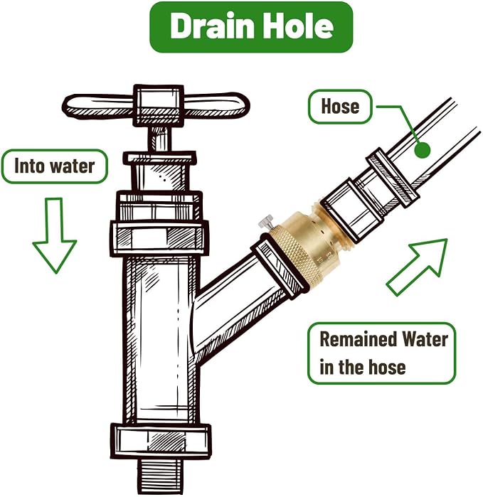 1 Pack Brass 3/4" Inch GHT Hose Bibb Backflow Preventer Vacuum Breaker | - Image 3