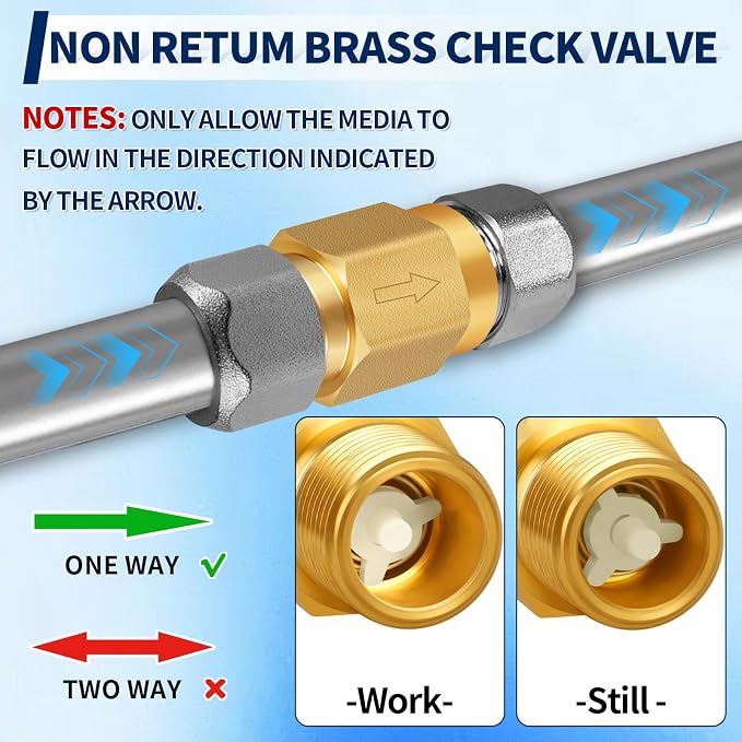 RV Water Heater Backflow Preventer, 1/2" NPT Male to Female Thread Hot Water - Image 5