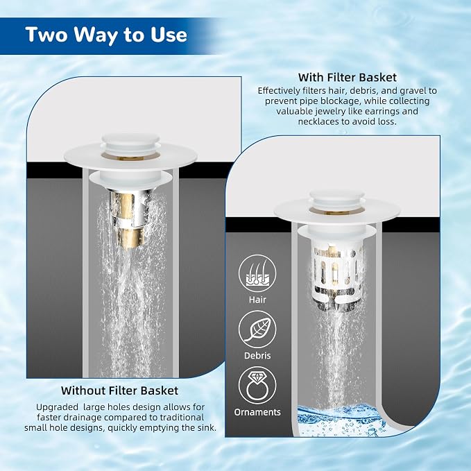 Hibbent Upgraded 3 in 1 Bathroom Sink Drain Strainer, Pop Up Stopper - Image 3