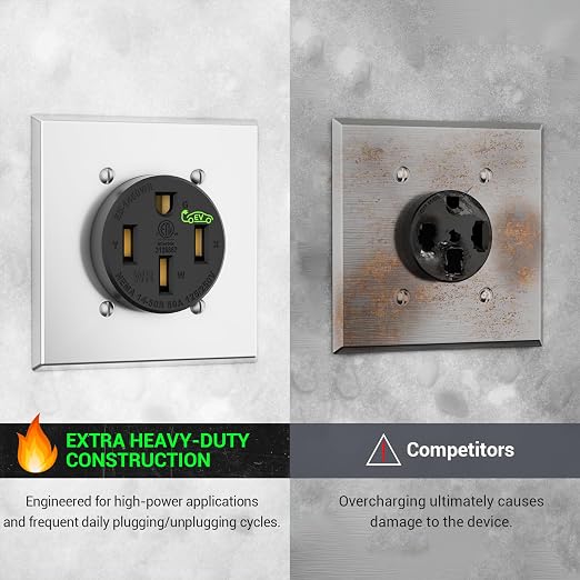 50 Amp EV Charging Receptacle/Nema 14-50 EV Outlet: Weather Resistant Straight - Image 3