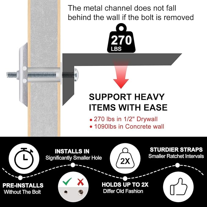 Heavy Duty Drywall Anchor Bolts - Image 4