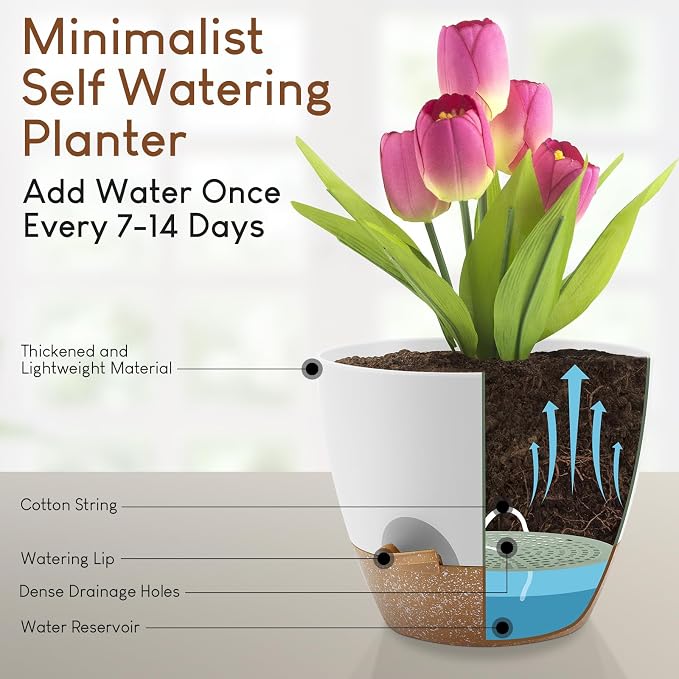 YNNICO Plant Pots 10/9/8/7.5/7 inch, Self Watering Planters - Image 4