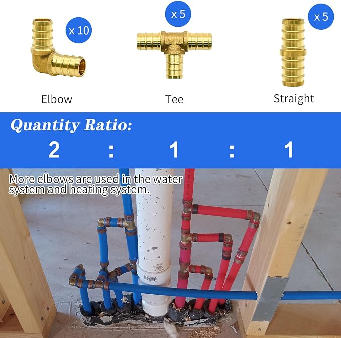 20pcs 1/2" Brass PEX Fitting Combo - Image 2