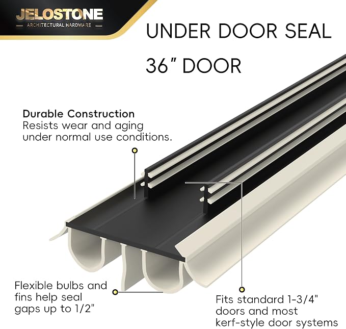 2 Pack - 36" Kerf Door Bottom Seal Replacement, Channel Fit Weather Stripping - Image 4