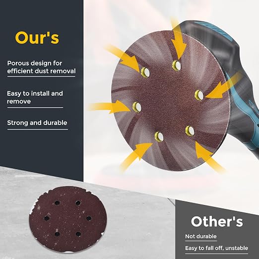 HARFINGTON 12 Pcs 9 Inch Sanding Discs 80 Grit Red Aluminum Oxide 6 Hole | Hook - Image 4