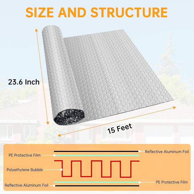LSGCQ Reflective Insulation Roll Double Reflective Bubble Insulation Sheet | - Image 5