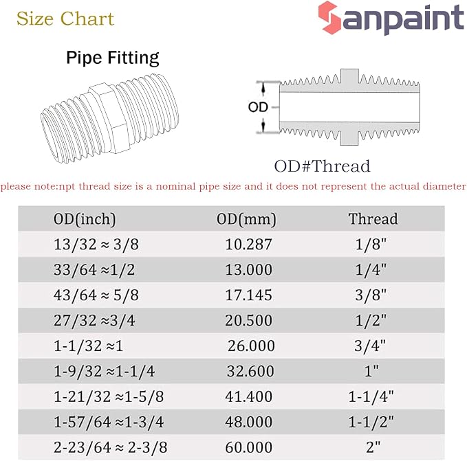 4 Pack Brass Pipe Fitting, Hex Nipple, 1/8" x 3/8" NPT Male | Pipe Adapter - Image 2