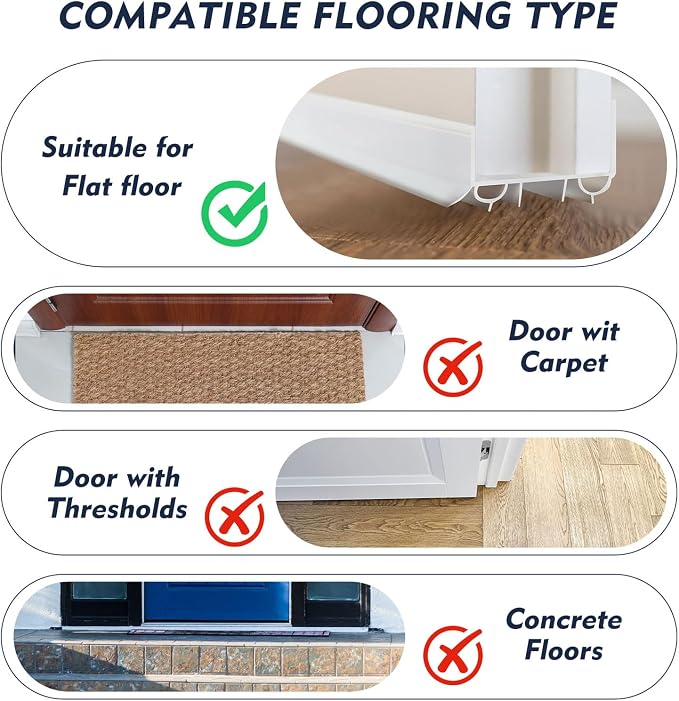 Lineshading 2 Sets Door Sweep Plastic PVC 1 3/4" x 36" Slide on Bottom Exterior - Image 5