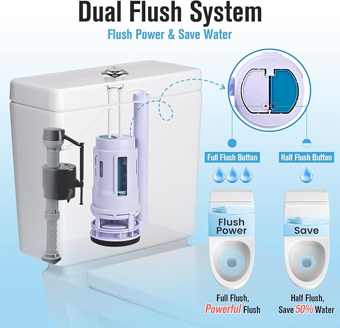 3-Inch Dual Flush Valve & Fill Valve Replacement Kit - Image 2