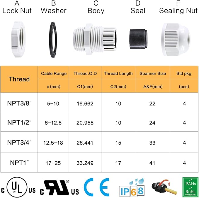 XHF IP68 Nylon Waterproof NPT Cable Glands Kit 38pcs 1/4", 3/4'' UL Listed and - Image 3
