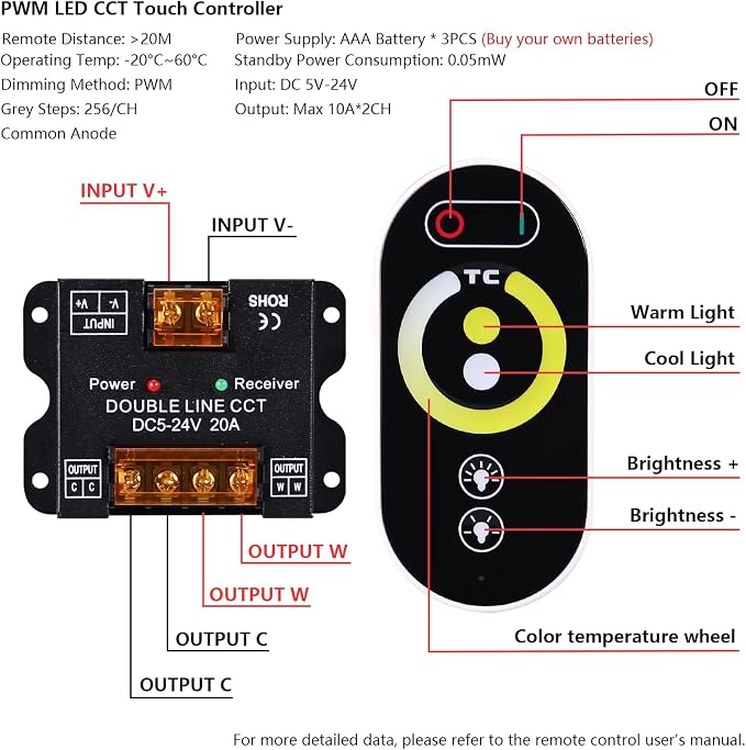 BENLUN 24V CCT COB LED Strip Lights 65.6ft - Image 4