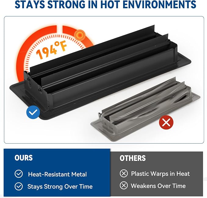 4" x 12" Floor Register Vent Covers 4-Pack - Image 6