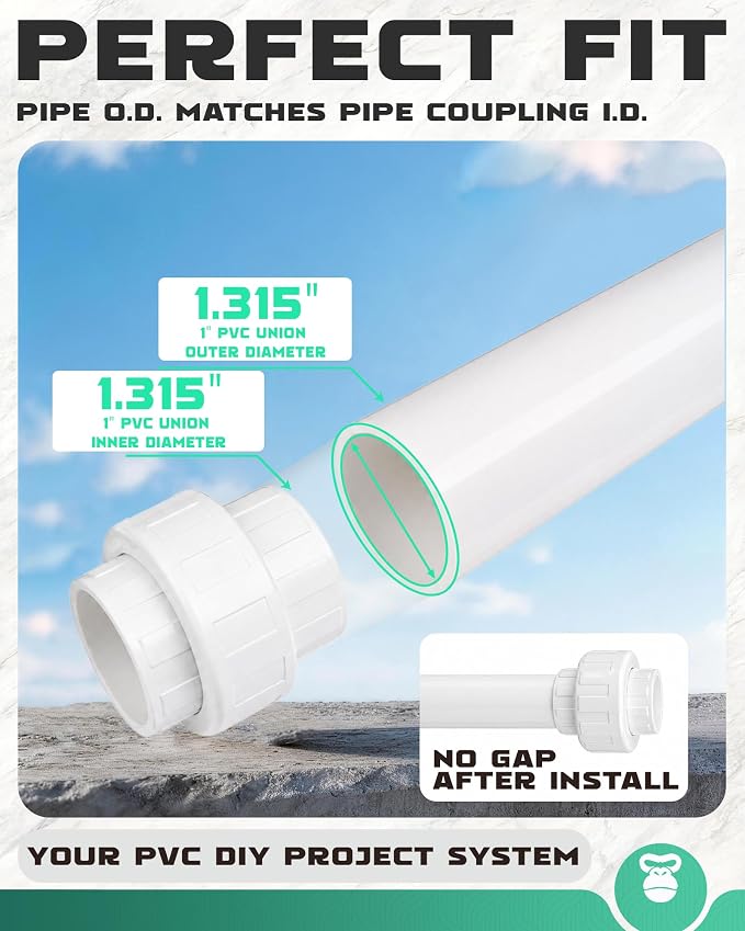 1 Inch PVC Union Coupling, Fits 1.315" OD SCH 40 PVC Pipe, 10 Pack | Socket x - Image 3