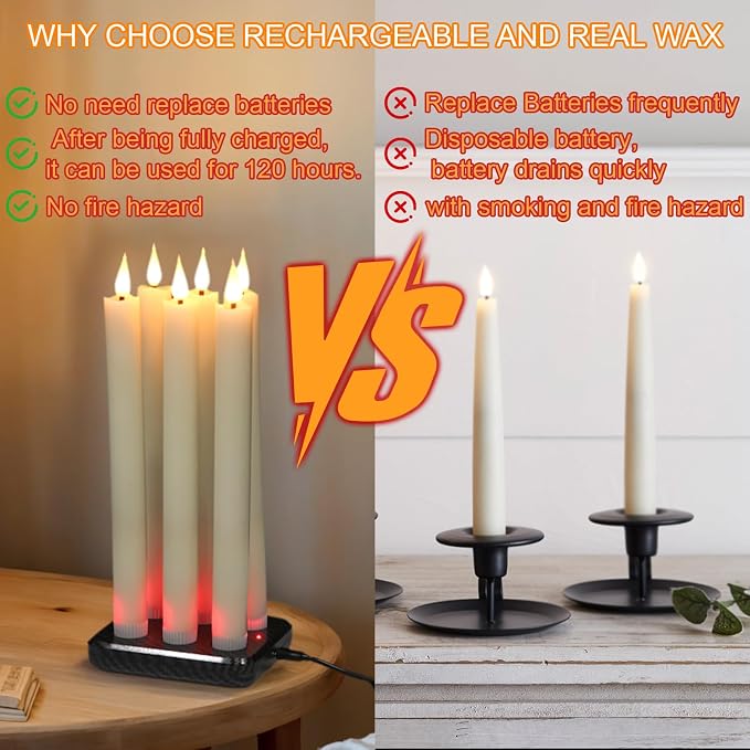 GenSwin Rechargeable Flameless Taper Candles Charging Base & 2 Remote Ivory | - Image 4